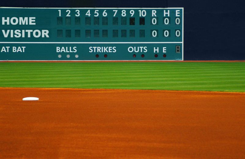 Contact About Scoreboard Mounting