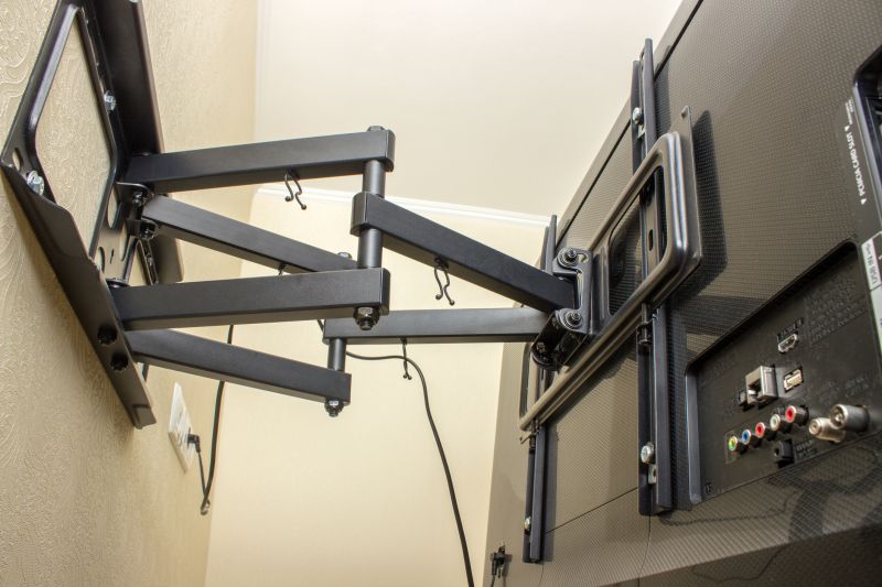 Secure Mounting Solutions